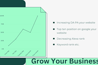 do web 2 0 profile backlinks and off page seo for your organization