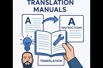 translate manuals for devices machinery products or software