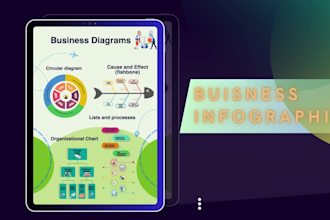 transform text and data into clear, engaging infographic visuals