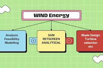 do energy engineering projects for you