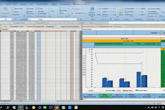 convert messy CSV to clean excel with formulas and charts