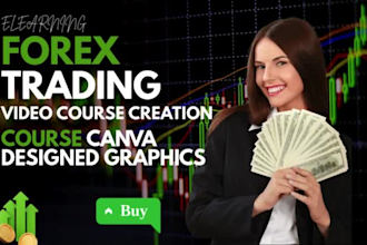 design elearning forex trading online course video, crypto course, canva design