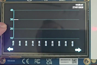 design and develop embedded gui with touchgfx on stm32