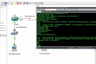 do ccna and ccnp networking projects using gns3 and cisco packet tracer
