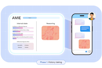 build conversational chatbot and voice agent air ai chatling ai retell ms milli