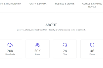 develop a full stack website