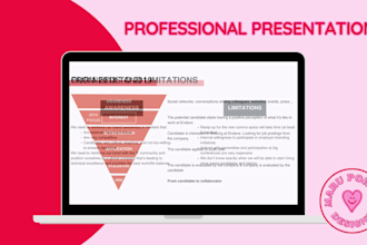 design a powerpoint, google slides, or canva presentation