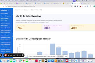 create a powerful airtable dashboard with key business kpis