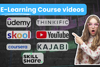 edit e learning course videos for udemy skool thinikfic kajabi and all platforms