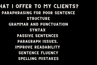 do proofread your article and blogs