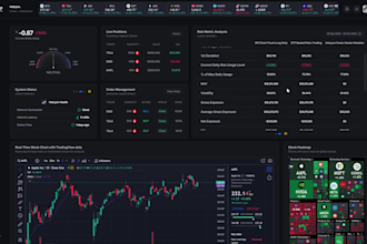 help you build one of the most sophisticated trading platform on this market