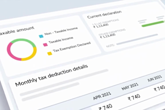 create saas explainer video, saas animation, saas explainer