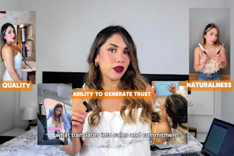 create a perfect and professional 4k amazon, ecommerce video