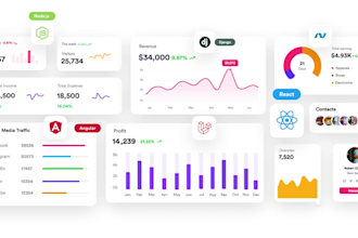 professionally animate your UI design