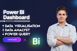develop power bi dashboards, reports and visuals