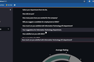 do predictive business intelligence using ml models