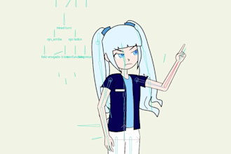 do character rigg for 2d animation, in moho