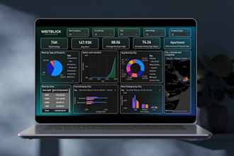 develop custom power bi dashboards