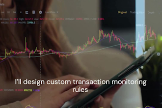 help with aml kyc compliance, risk assessment and regulatory gaps