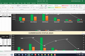 create dynamic excel dashboard