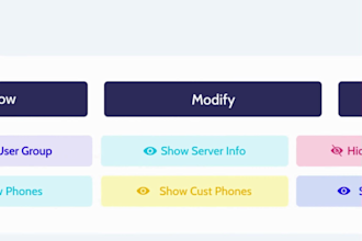 make best customized predictive dialer solution for you