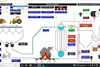 be your excel expert for automation and optimizing