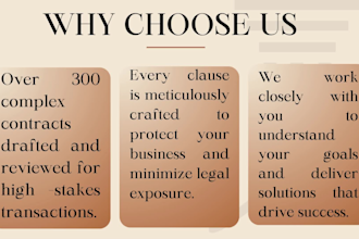 draft your contracts, nda, gdpr, ccpa, llc operating agreement