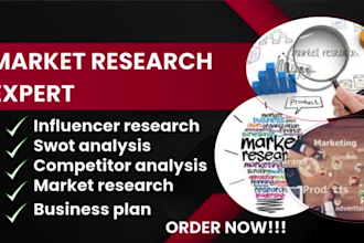 do detailed market research, influencer research, swot analysis, business plan