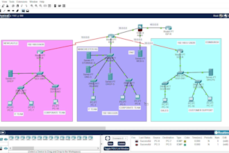 do cisco ccna ccnp labs, packet tracer and gns3 network projects
