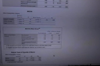 perform data analysis with spss anova and regression models