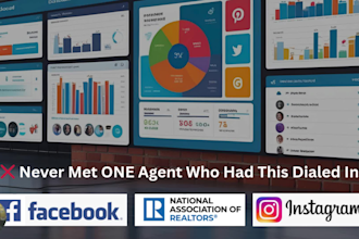 we will manage your real estate social media daily posting listings for a month