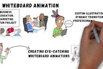 engaging whiteboard animation videos to boost your business , fast delivery