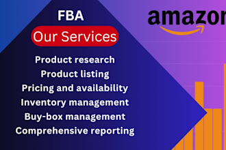 fully automted your amazon dropshipping store fbm walmart to amazon 2 step