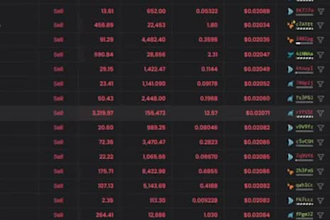 create funny meme, btc, solana cryptocurrency memecoin artwork and many more