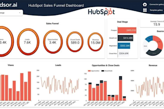 be your hubspot expert, hubspot CRM specialist, hubspot automation specialist,