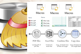 do any excel tasks as formulas, vba, dashboards or tutoring
