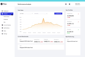 design dashboard, saas, web app, CRM, admin panel or software UX UI in figma