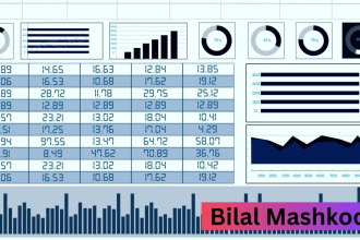 be your data analyst and do your financial analysis