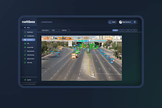 develop custom ai powered video management system