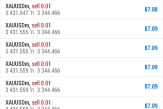 build ai forex trading bot mt4