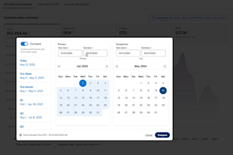 be your walmart 2 step dropshipping walmart wfs VA