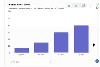 create clean saas animation explainer video product demo software video