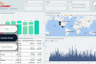 create insightful power bi dashboards and dax functions