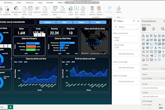 create interactive power bi dashboards and visualizations