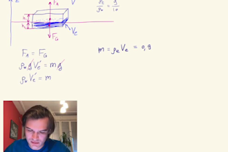 teach you engineering thermodynamics