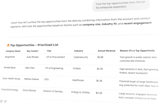 do hubspot CRM setup and automation, hubspot expert, hubspot integration