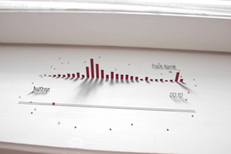 create the best audio reactors for your music