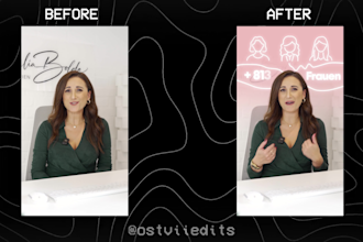 edit short videos like iman gadzhi and dankoe