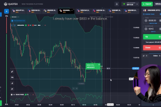 your trading youtube video editing for stock market, crypto, binary, forex