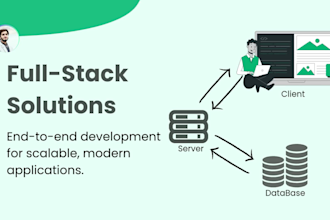 develop and deploy a full stack custom mern web application on AWS